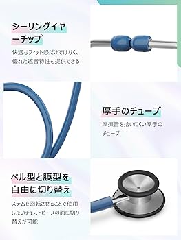 ご相談用 Amazon | SYGN HOUSE(サインハウス) バイク用 Bluetooth